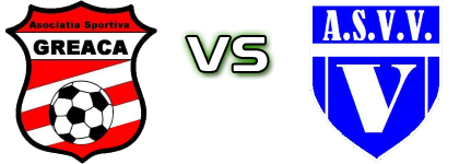 AS Greaca - Viitorul Vedea head to head game preview and prediction AS Greaca - Viitorul Vedea head to head game preview and prediction