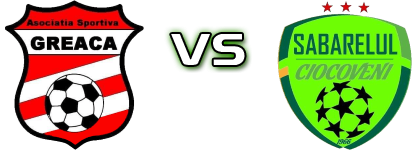 AS Greaca - AS Sabarelul Ciocoveni head to head game preview and prediction