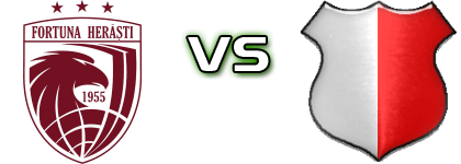 AS Fortuna Herasti - Real Colibași Detalles y estadisticas