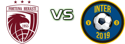 AS Fortuna Herasti - Inter head to head game preview and prediction