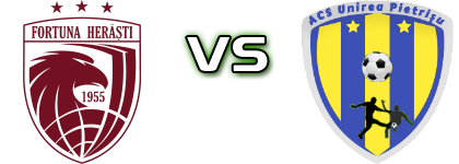 AS Fortuna Herasti - ACS Unirea Pietrisu head to head game preview and prediction