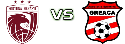 AS Fortuna Herasti - AS Greaca Estatísticas e detalhes do jogo
