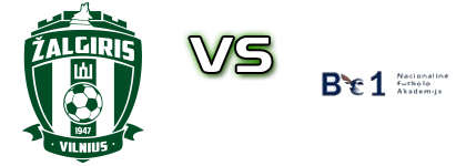 Žalgiris B - BE1 Nfa head to head game preview and prediction Žalgiris B - BE1 Nfa head to head game preview and prediction