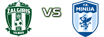 Žalgiris B - Minija Fc Kretinga head to head game preview and prediction Žalgiris B - Minija Fc Kretinga head to head game preview and prediction
