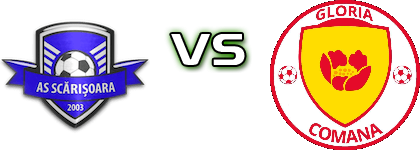 Scarisoara - Gloria Statistiche e dettagli partita Scarisoara - Gloria Statistiche e dettagli partita