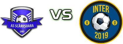 Scarisoara - Inter head to head game preview and prediction