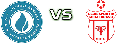 AS Viitorul Baneasa - CS Mihai Bravu head to head game preview and prediction AS Viitorul Baneasa - CS Mihai Bravu head to head game preview and prediction