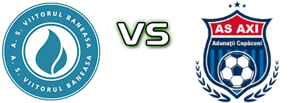 AS Viitorul Baneasa - AS Axi Adunatii-Copaceni head to head game preview and prediction