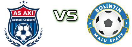 AS Axi Adunatii-Copaceni - Bolintin Malu Spart head to head game preview and prediction AS Axi Adunatii-Copaceni - Bolintin Malu Spart head to head game preview and prediction