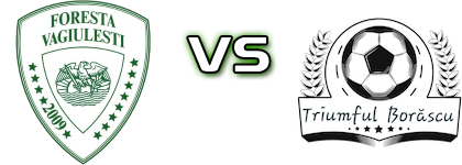 Foresta Văgiulești - Triumful Borăscu head to head game preview and prediction