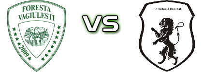Foresta Văgiulești - Viitorul Brănești Spiel Prognosen und Statistiken Foresta Văgiulești - Viitorul Brănești Spiel Prognosen und Statistiken
