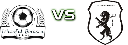 Triumful Borăscu - Viitorul Brănești head to head game preview and prediction