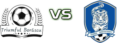 Triumful Borăscu - Unirea Dragotești детайли и статистика