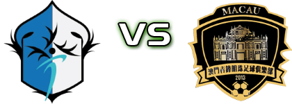 Hang Sai SC - Cheng Fung Statistiche e dettagli partita