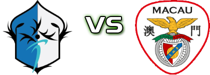 Hang Sai SC - Benfica de Macau Statistiche e dettagli partita