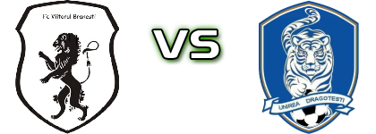 Viitorul Brănești - Unirea Dragotești детайли и статистика