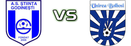 Știința Godinești - Unirea Bolboși head to head game preview and prediction