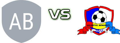 Bradul Polovragi - Gilortul Bengești Spiel Prognosen und Statistiken Bradul Polovragi - Gilortul Bengești Spiel Prognosen und Statistiken