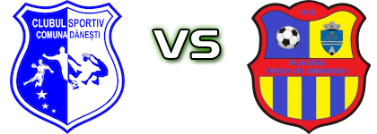 Dănești - Știința Flacăra Roșia Spiel Prognosen und Statistiken Dănești - Știința Flacăra Roșia Spiel Prognosen und Statistiken