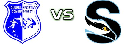 Dănești - Scoarța Spiel Prognosen und Statistiken Dănești - Scoarța Spiel Prognosen und Statistiken