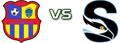 Știința Flacăra Roșia - Scoarța head to head game preview and prediction
