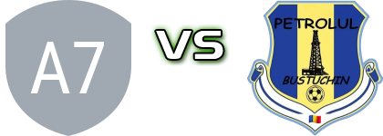 7 Noiembrie - CS Petrolul Bustuchin head to head game preview and prediction