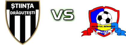 Știința Drăguțești - Gilortul Bengești head to head game preview and prediction