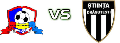 Gilortul Bengești - Știința Drăguțești head to head game preview and prediction Gilortul Bengești - Știința Drăguțești head to head game preview and prediction