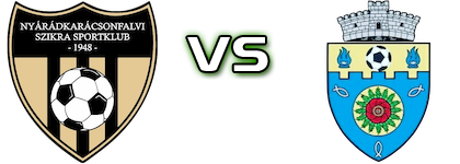 Scânteia Crăciunești - Paeonia детайли и статистика