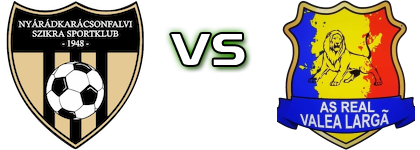 Scânteia Crăciunești - Real Valea Largă head to head game preview and prediction Scânteia Crăciunești - Real Valea Largă head to head game preview and prediction