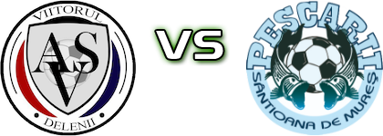 Viitorul Delenii - Pescarii  head to head game preview and prediction