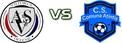 Viitorul Delenii - Comuna Ațintiș Spiel Prognosen und Statistiken