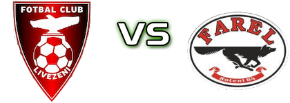 Jedd Livezeni - Farel Roteni head to head game preview and prediction Jedd Livezeni - Farel Roteni head to head game preview and prediction