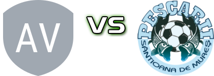 Viitorul Hărănglab - Pescarii  head to head game preview and prediction