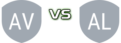 Viitorul Hărănglab - Locomotiv Agrișteu head to head game preview and prediction