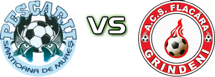 Pescarii  - Flacăra Grindeni detalji utakmice i statistika