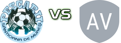 Pescarii  - Viitorul Hărănglab head to head game preview and prediction