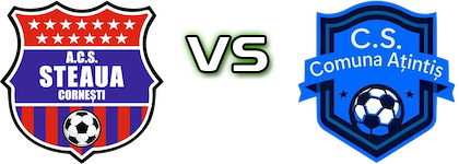 Steaua Cornești - Comuna Ațintiș head to head game preview and prediction Steaua Cornești - Comuna Ațintiș head to head game preview and prediction