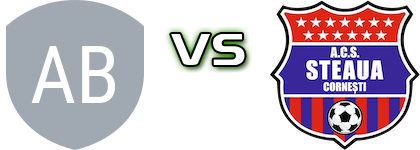 Bekecs Măgherani - Steaua Cornești Spiel Prognosen und Statistiken