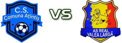 Comuna Ațintiș - Real Valea Largă Statistiche e dettagli partita