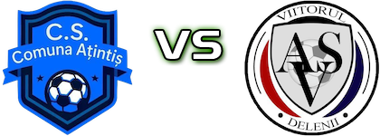 Comuna Ațintiș - Viitorul Delenii head to head game preview and prediction