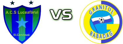 Luceafărul Slava Cercheză - Granitul Babadag Statistiche e dettagli partita