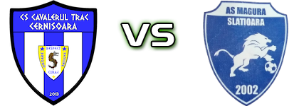 Cavalerul Trac Cernișoara - Măgura Slătioara head to head game preview and prediction