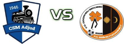 Adjud 1946 - Odorheiu Secuiesc Statistiche e dettagli partita