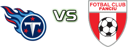 Trotusul Ruginești - Panciu Detalles y estadisticas Trotusul Ruginești - Panciu Detalles y estadisticas