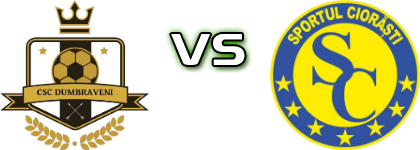 Dumbrăveni - Sportul Ciorăști head to head game preview and prediction Dumbrăveni - Sportul Ciorăști head to head game preview and prediction