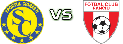 Sportul Ciorăști - Panciu head to head game preview and prediction