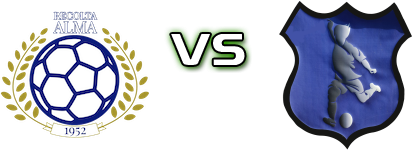 Recolta Alma - Fotbal Curciu Spiel Prognosen und Statistiken