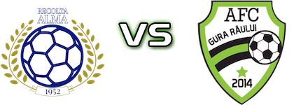 Recolta Alma - Gura Râului Estatísticas e detalhes do jogo