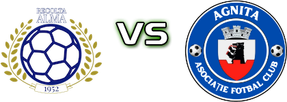 Recolta Alma - AFC Agnita Estatísticas e detalhes do jogo Recolta Alma - AFC Agnita Estatísticas e detalhes do jogo